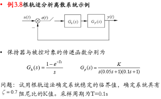 《计算机控制理论与应用》MATLAB示例matlabweixin42657460的博客-