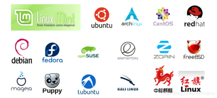 Linux 简述与基础命令javaRegino的博客-