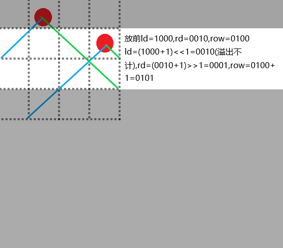 test()