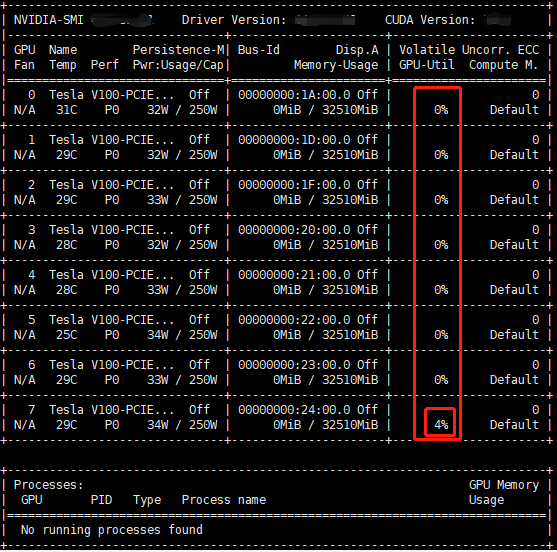 Linux下查看服务器内存、CPU、GPU显卡使用情况