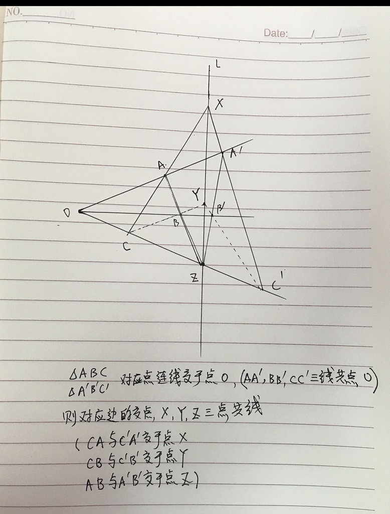 平面几何 笛沙格定理及其应用 Sitelist的博客 Csdn博客 笛沙格定理