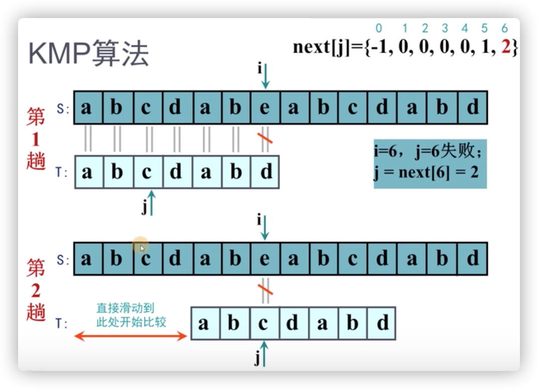 三调dltb样式符号匹配,符号大全花样符号,符号_大山谷图库