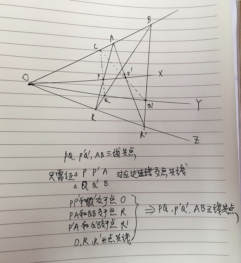 平面几何 笛沙格定理及其应用 Sitelist的博客 Csdn博客 笛沙格定理