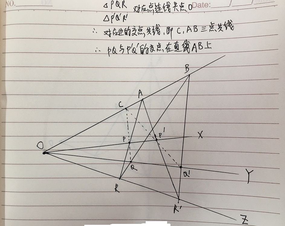 平面几何 笛沙格定理及其应用 Sitelist的博客 Csdn博客 笛沙格定理