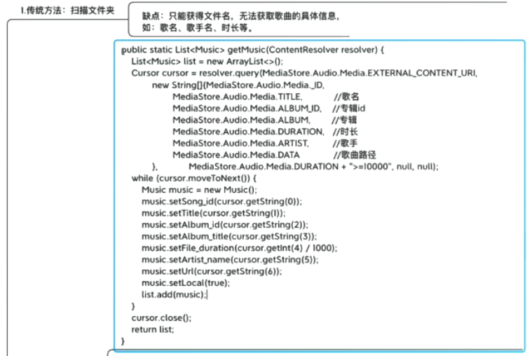Android复习09【内容提供者、音乐播放器】移动开发卢已好运哒~-