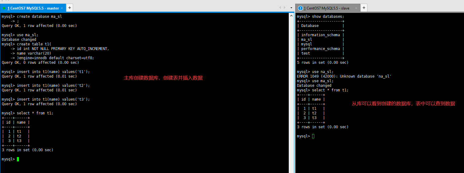 MySQL MySQL主从配置——一主一从_mysql一主一从_楚瑞涛的博客-CSDN博客