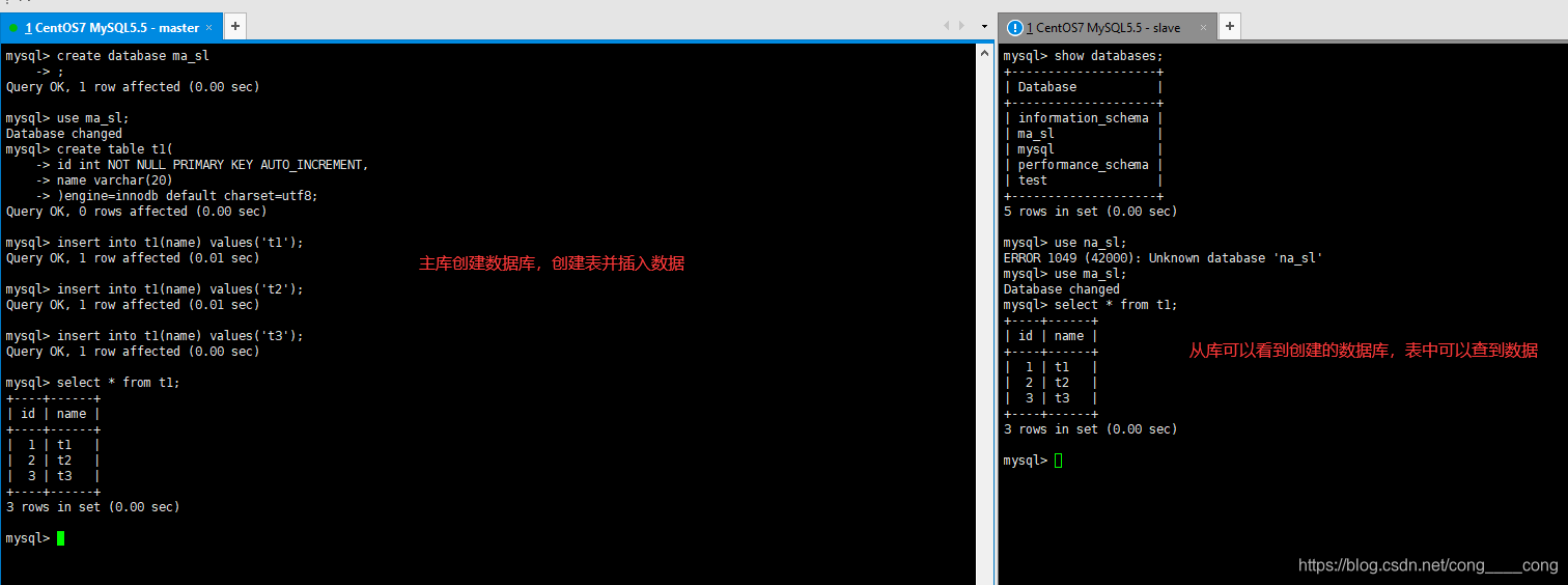 MySQL MySQL主从配置——一主一从_mysql一主一从_楚瑞涛的博客-CSDN博客