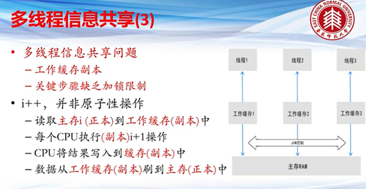 Java多线程