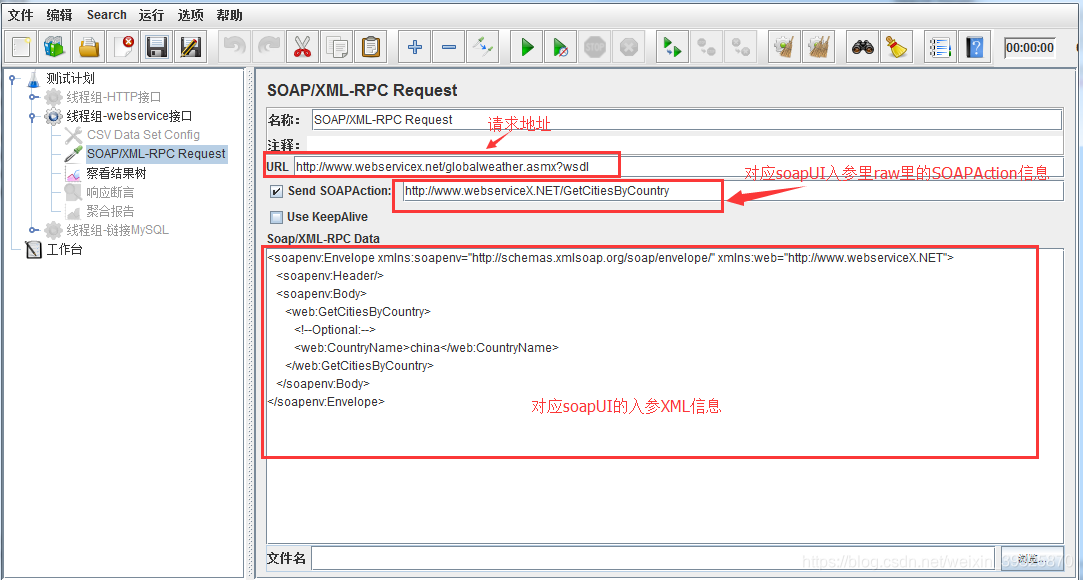 接口测试定义以及接口测试常用的工具集合