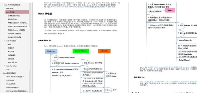 2020年5月中旬面试总结，至今最全的Java程序员高频面试知识点解析笔记面试m046995061的博客-