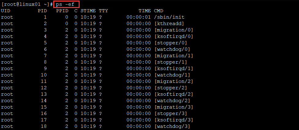 Linux中的进程管理总结操作系统qq45048713的博客-