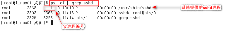 Linux中的进程管理总结操作系统qq45048713的博客-