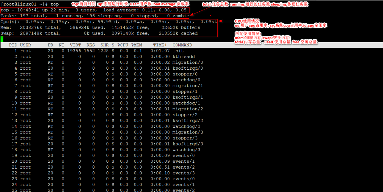 Linux中的进程管理总结操作系统qq45048713的博客-