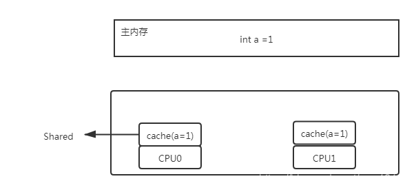 ここに写真の説明を挿入