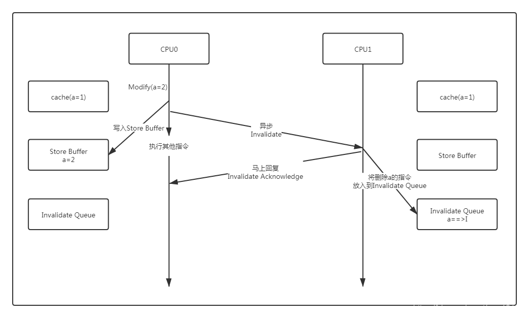 ここに写真の説明を挿入