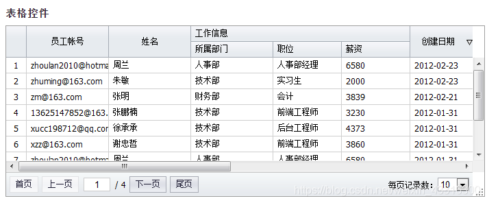 表格控件