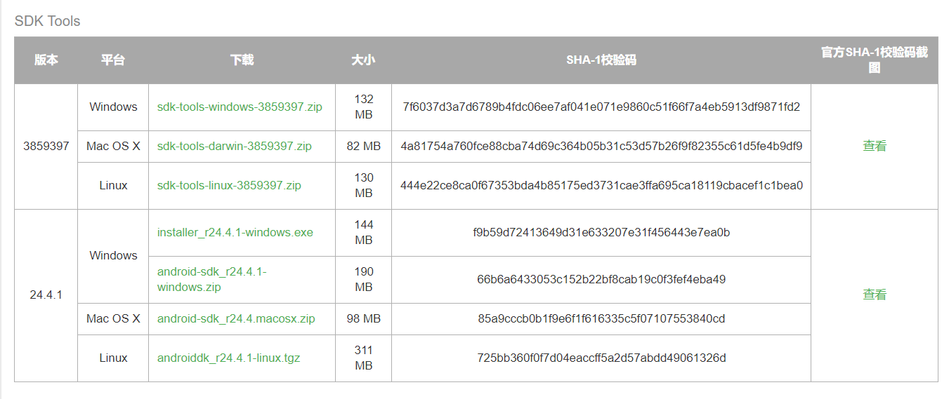 下载Android SDK tools完成Android SDK 安装、配置环境变量