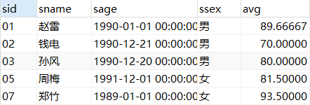 查询结果