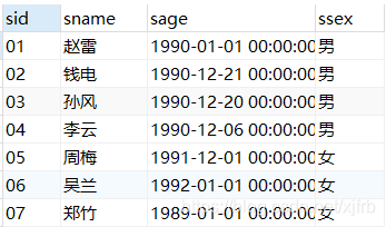 查询结果