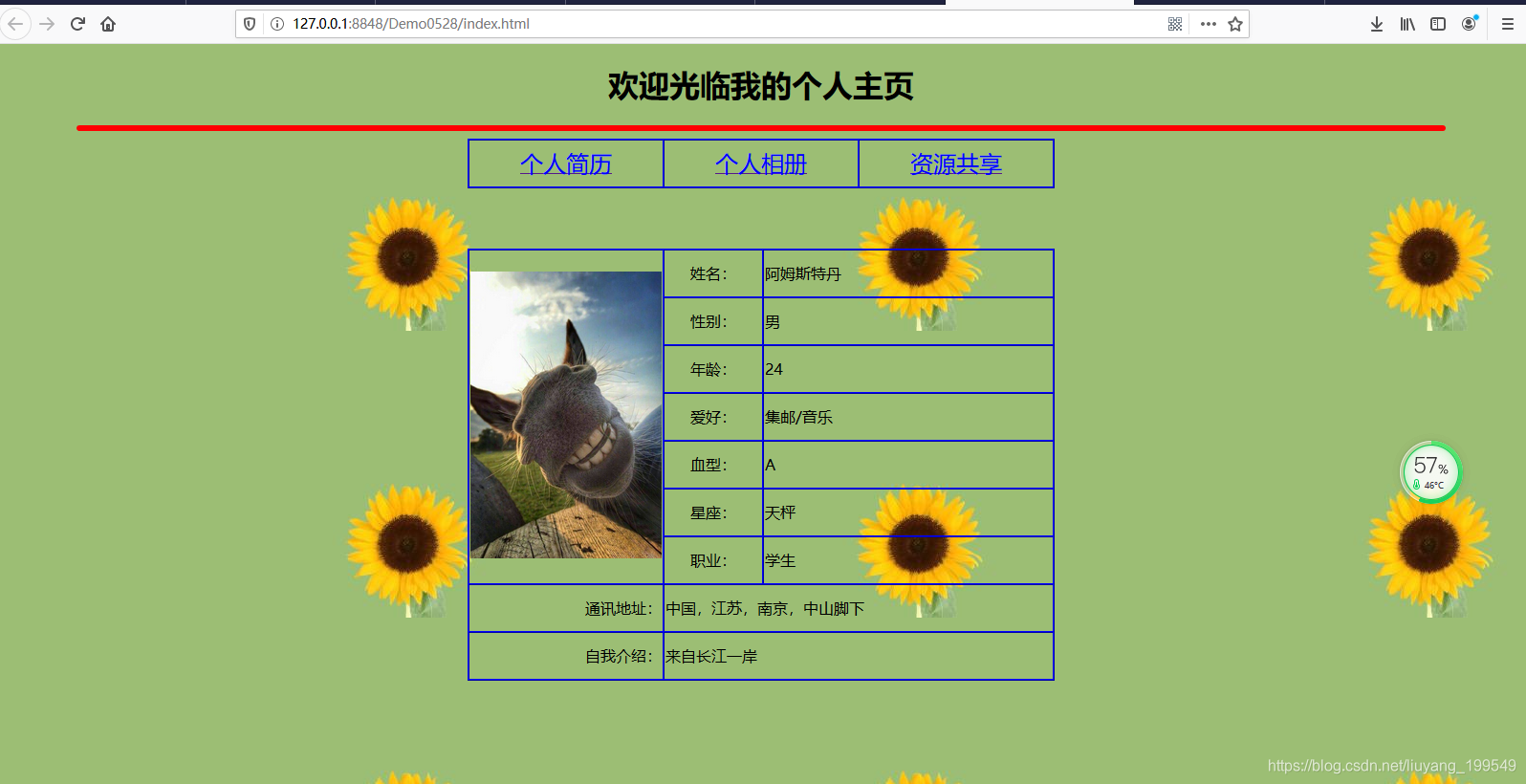 IT希望之光——新手上路-怎么制作网页内表格软件测试liuyang199549的博客-