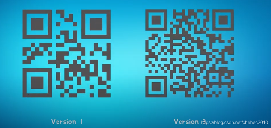 什么是二维码 二维码的原理有哪些