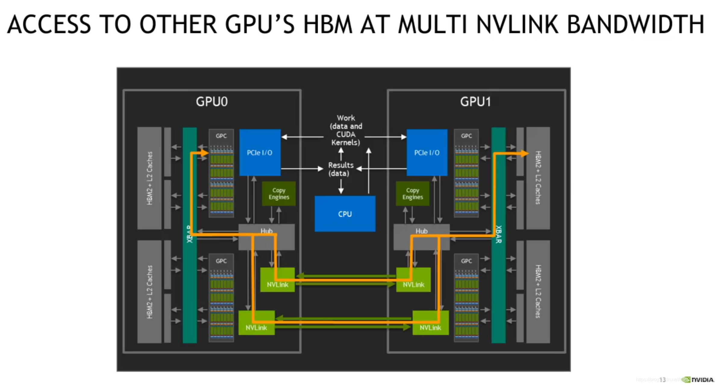 фильтр для доты 2 nvidia фото 116