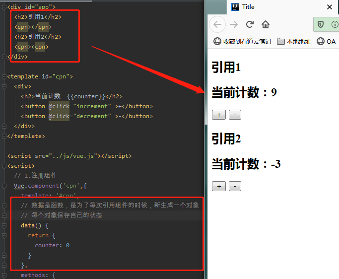 Vue学习笔记之组件的应用javascript医疗数据-