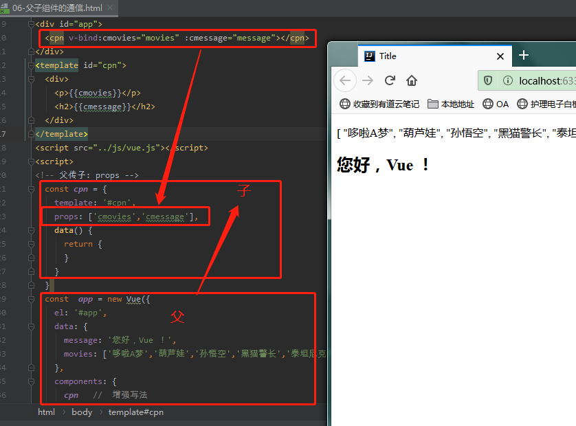 Vue学习笔记之组件的应用javascript医疗数据-