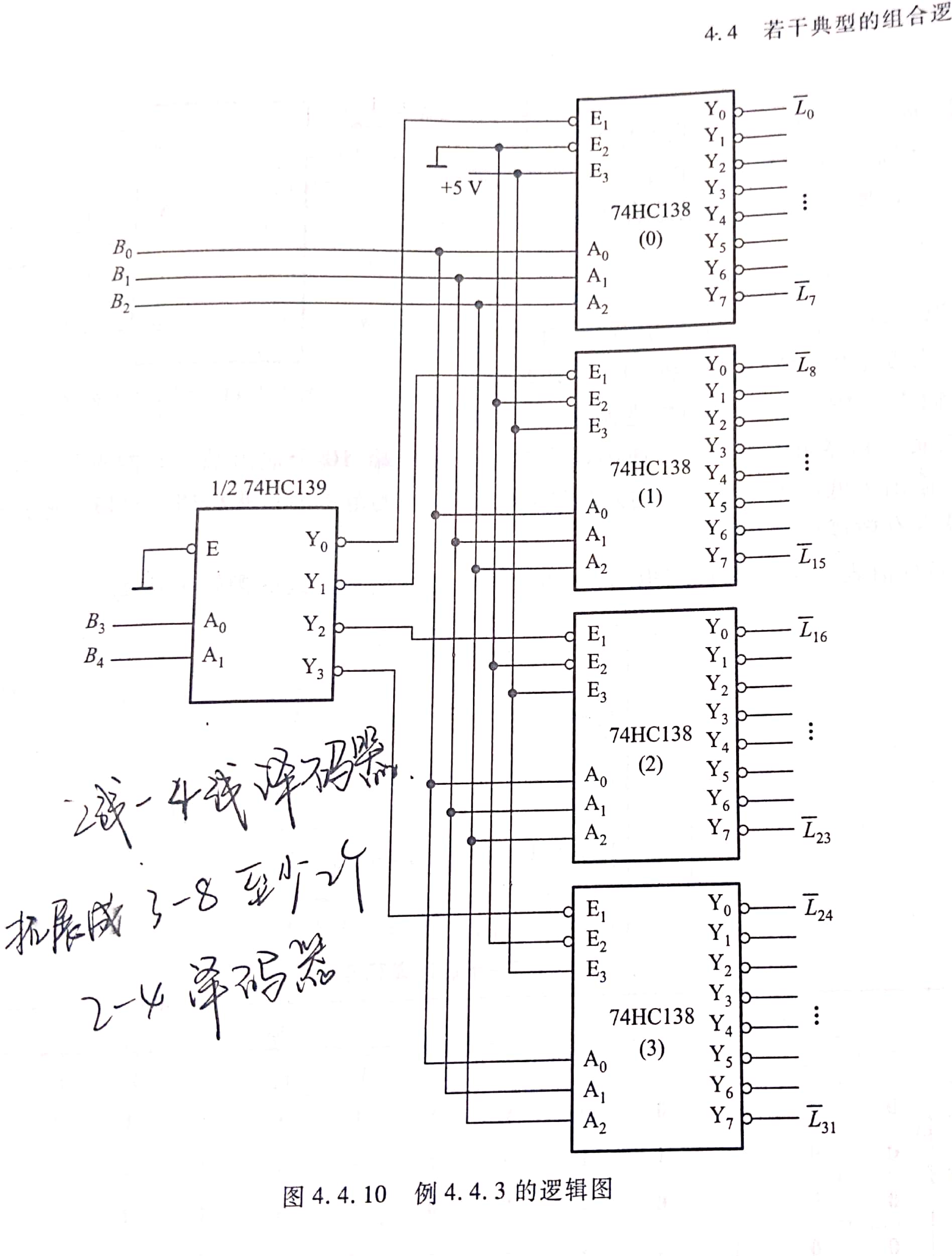 电路原理图如下:设计思路用74x139和74x138构成5线