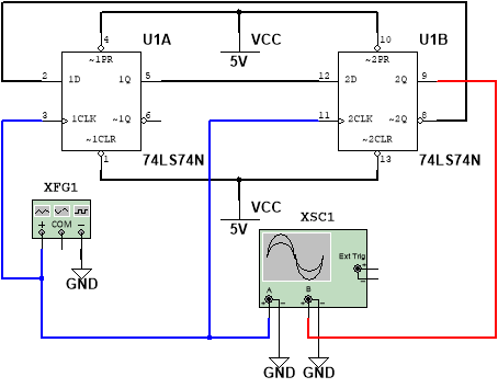 硬件探索——d触发器74ls74在multisim中搭建四分频电路