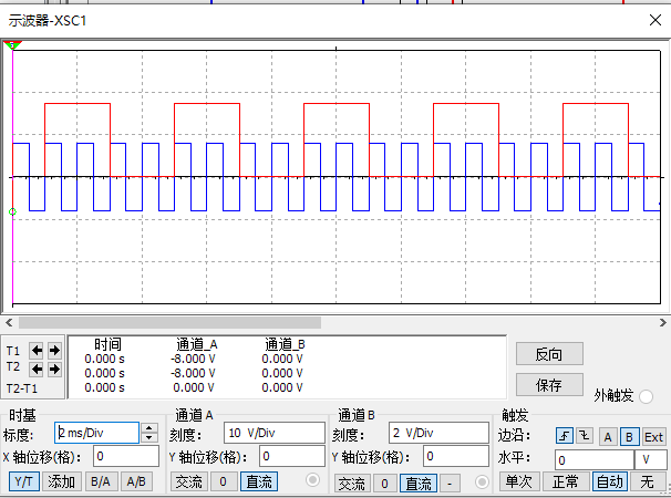 硬件探索d触发器74ls74在multisim中搭建四分频电路