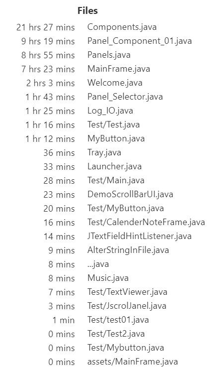 这可能是你见过的用JavaSwing开发的最美的软件java宇智波Akali的博客-