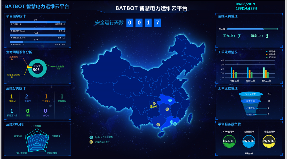 batbot智慧電力雲平臺實現一把鑰匙能開多把鎖