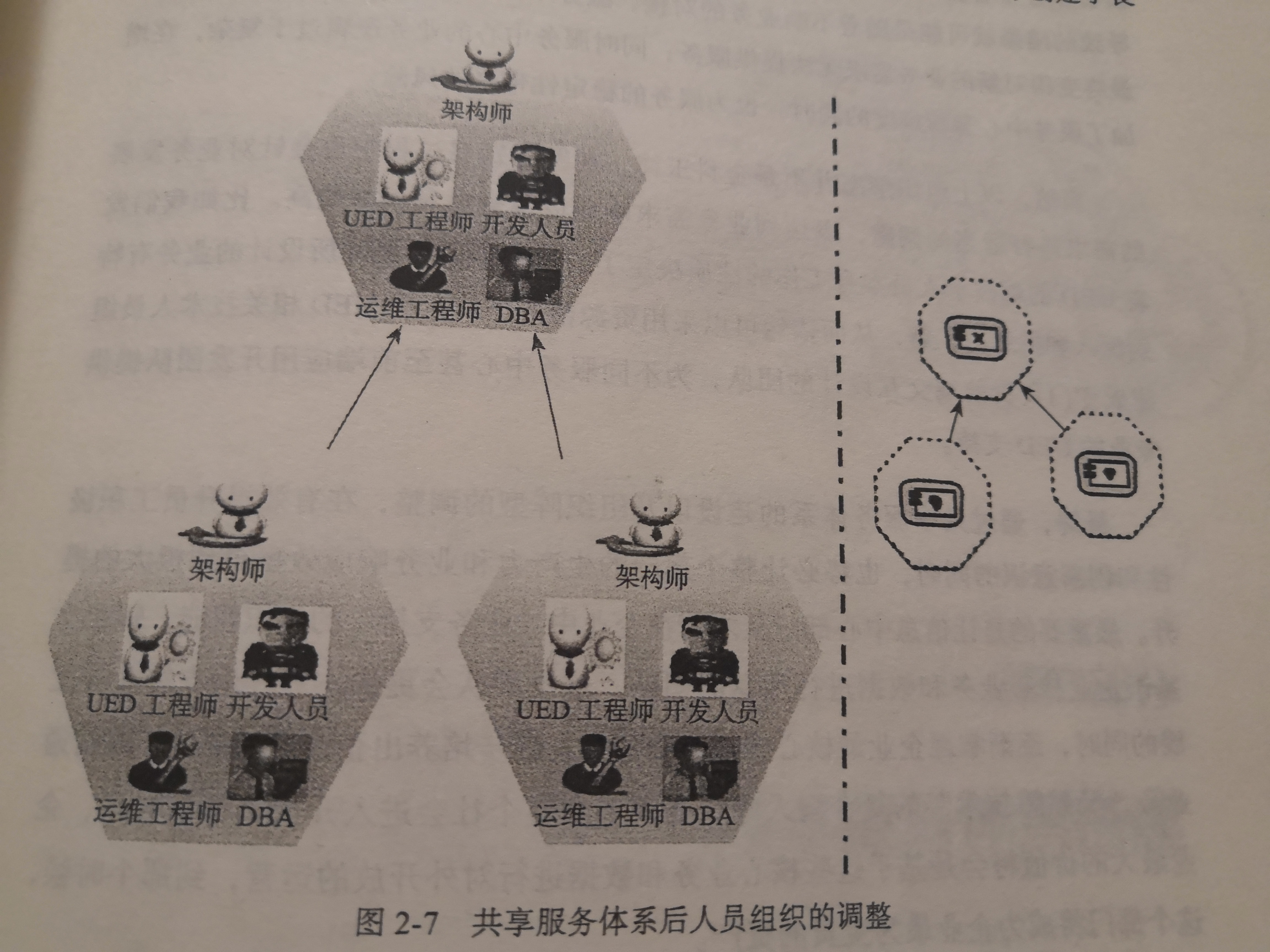 运营为什么这么难_什么叫做运营「建议收藏」