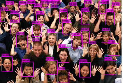 yolov4训练自己的数据集人头识别