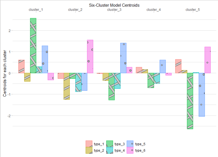 ggplot2去掉外边框_yuanzhoulvpi的博客-CSDN博客