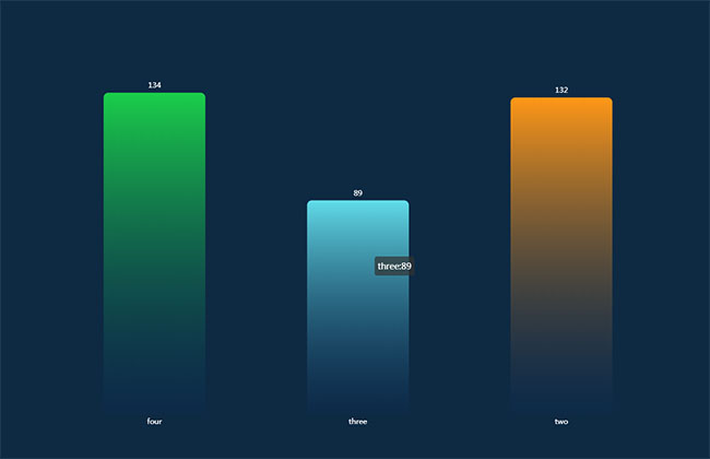 分享100个好看且实用的JavaScript特效_js特效-CSDN博客