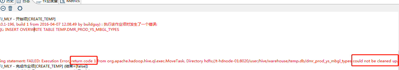 hive-return-code-1-from-org-apache-hadoop-hive-ql-exec-movetask-table