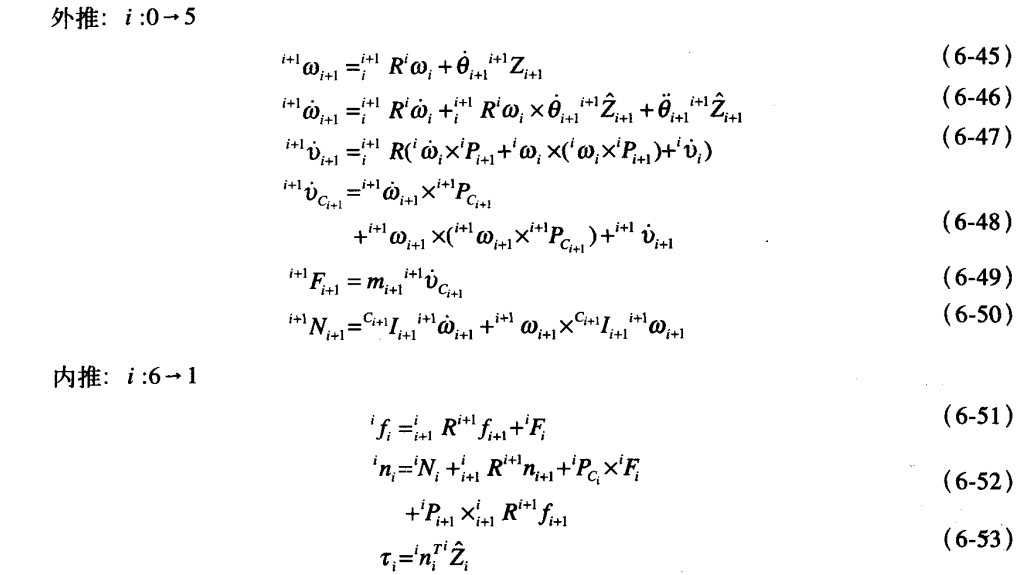 机械臂动力学建模（3）- Newton Euler牛顿欧拉算法_newton-euler动平衡法-CSDN博客