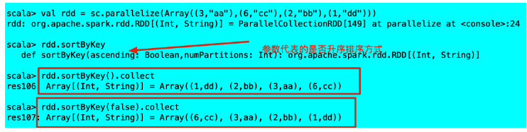 sparkRDD中key-value类型类型数据的三种方法对比