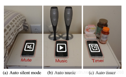 小白看物联网论文——EchoTag: Accurate Infrastructure-Free Indoor Location Tagging with Smartphones嵌入式weixin45406288的博客-