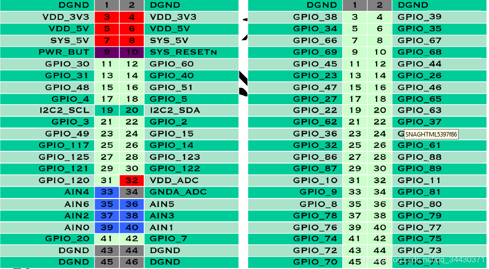 Linux下C语言编程(1):IO编程操作系统张一西的博客-
