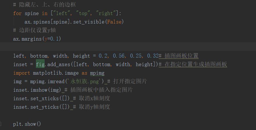 python绘制时间节点事件图_按时间绘制事件-CSDN博客