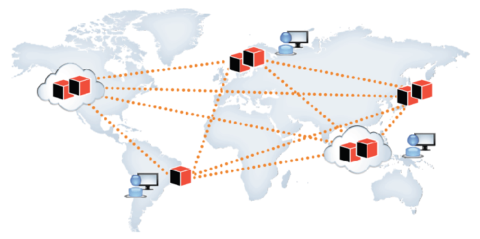1第一课:区块链综述区块链tcld2269的专栏-