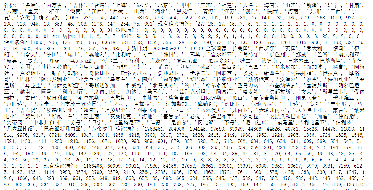 爬取了国内和国外各省市数据