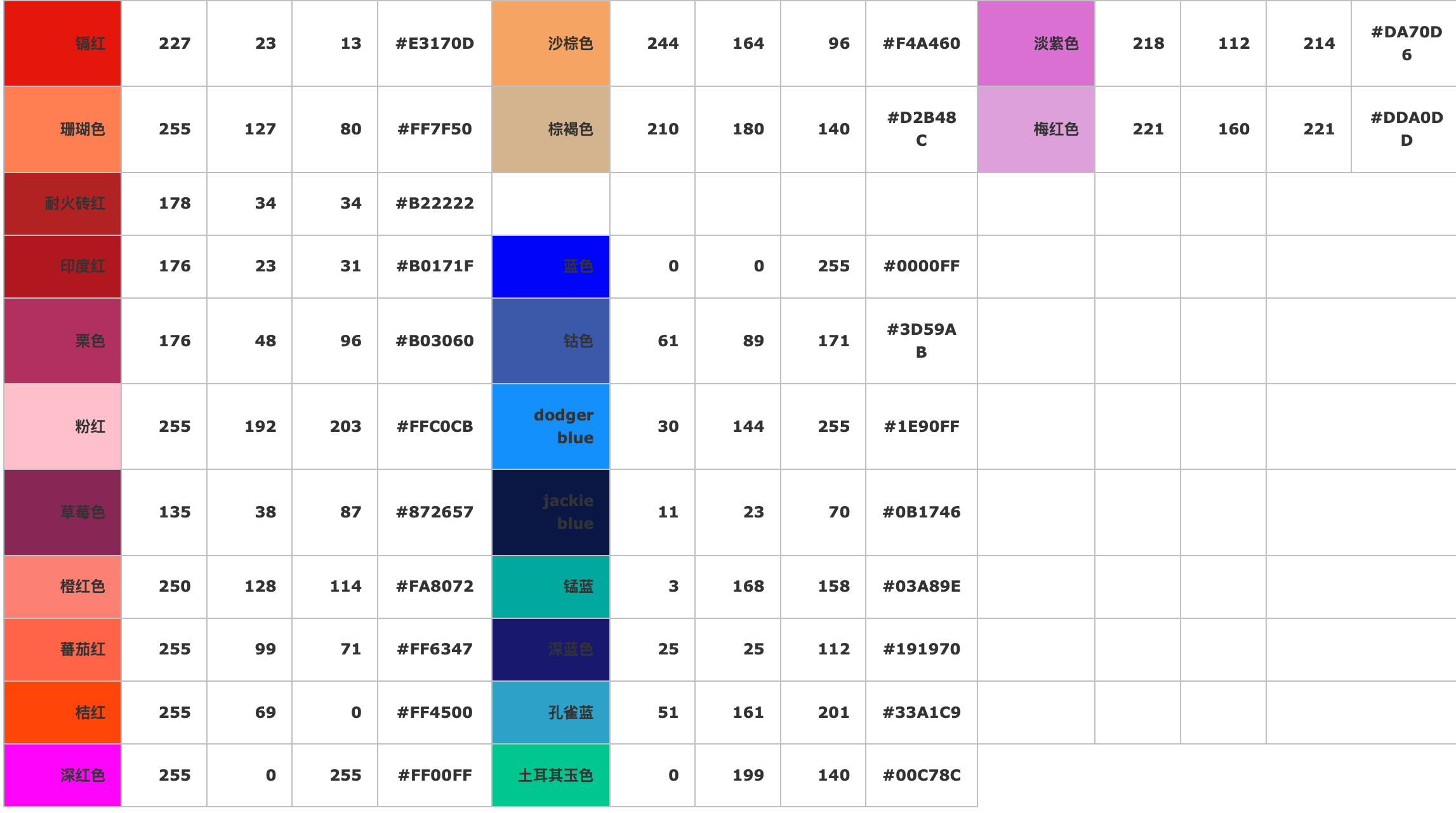 ios常用rgb颜色的色值表