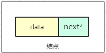 在這裡插入圖片描述