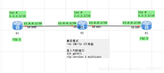 [外链图片转存失败,源站可能有防盗链机制,建议将图片保存下来直接上传(img-nt38K3ZG-1590742088523)(file:///C:\Users\jlfen\AppData\Local\Temp\ksohtml17636\wps1.jpg)]