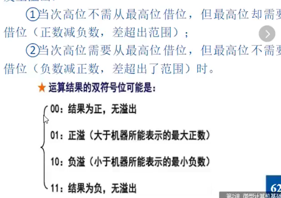 算术左、右移位与逻辑左、右移位，右移一位和除二的区别、算术溢出