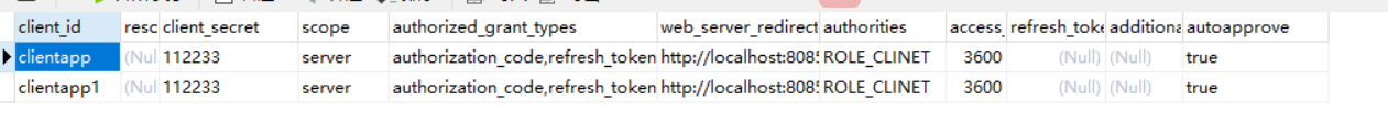 springSecurity+oauth2实现权限认证系统(资源服务器与授权服务器分离，client信息入库，token存入redis持久化)数据库a624193873的博客-